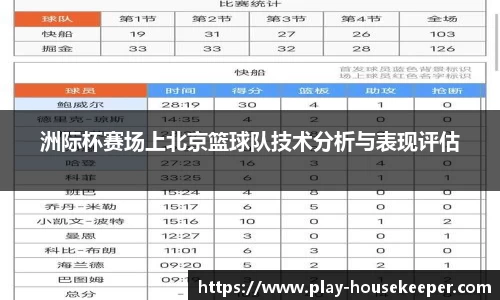 洲际杯赛场上北京篮球队技术分析与表现评估